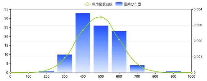 家居建材业2月传播影响力指数发布萨米特瓷砖跃升20位(图1)
