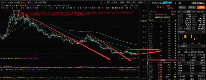 瓷砖胶将替代水泥砂浆引爆全面涨停!谁将最受益呢?(图3)