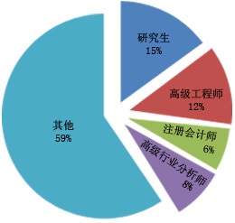 2024年瓷砖切割机市场分析报告(图1)