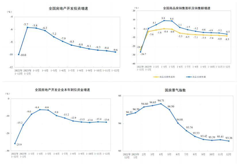 行业动态瓷砖行业发展大趋势——2024年瓷砖发展分析之一(图1)