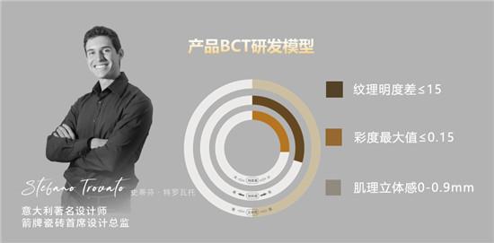 箭牌瓷砖荣获“广东瓷砖十大生产基地”重磅大奖彰显生产硬实力(图11)