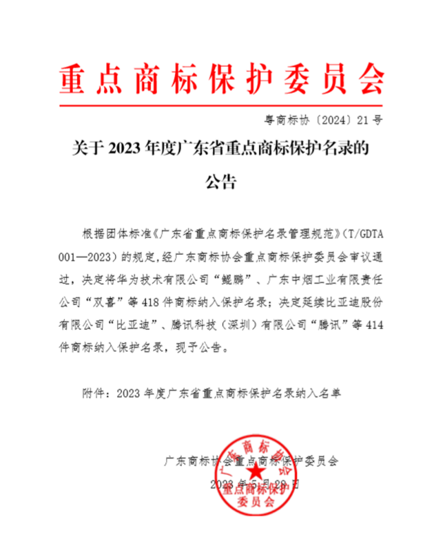 宏陶瓷砖商标入选“2023广东省重点商标保护名录”诠释品牌硬核实力！(图1)