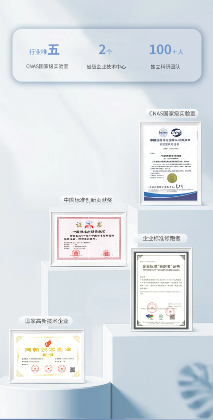 宏陶瓷砖商标入选“2023广东省重点商标保护名录”诠释品牌硬核实力！(图4)