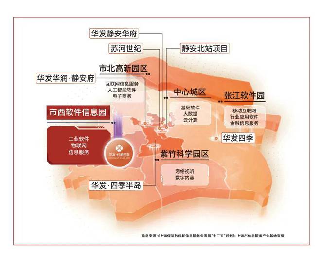 发虹桥四季（2024最新楼盘详情）发虹桥四季售楼处网站(图4)