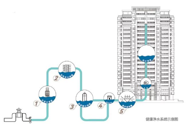 东建明德城2024网站发布丨佛山禅城东建明德城售楼中心欢迎您(图21)
