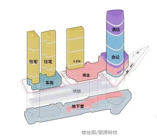 2024公告！-深圳开云府=开云府售楼中心图文解析！(图1)