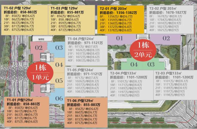 2024公告！-深圳开云府=开云府售楼中心图文解析！(图2)