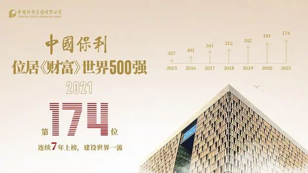 保利i立方2024网站发布丨佛山禅城保利i立方售楼中心欢迎您(图2)