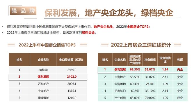 保利i立方2024网站发布丨佛山禅城保利i立方售楼中心欢迎您(图3)