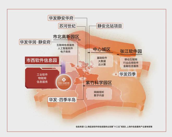 华发虹桥四季（上海）华发虹桥四季2024网站售楼处热销揭秘(图5)