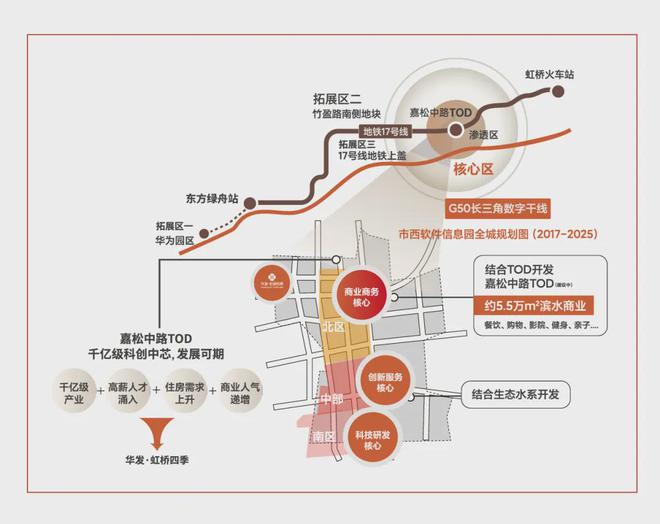 华发虹桥四季（上海）华发虹桥四季2024网站售楼处热销揭秘(图4)