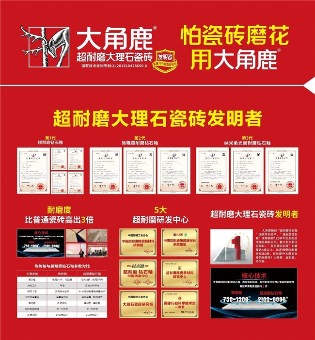 包揽“瓷砖十大品牌”等五大重量级奖项大角鹿何以实至名归？(图2)