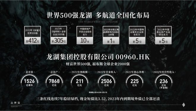 深圳龙湖御湖境-2024网站龙湖御湖境售楼处电话千万不要错过(图4)