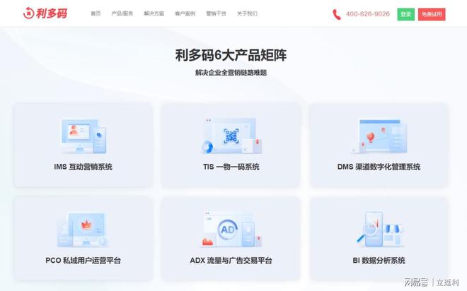 利多码以数智化为纲引领建材营销变革(图7)