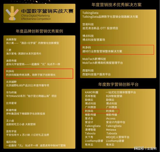 利多码以数智化为纲引领建材营销变革(图5)