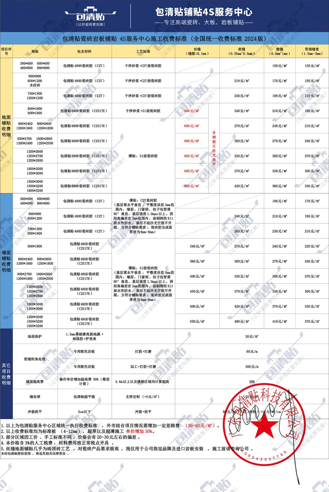 包清贴2024年上半年热点聚焦(图3)