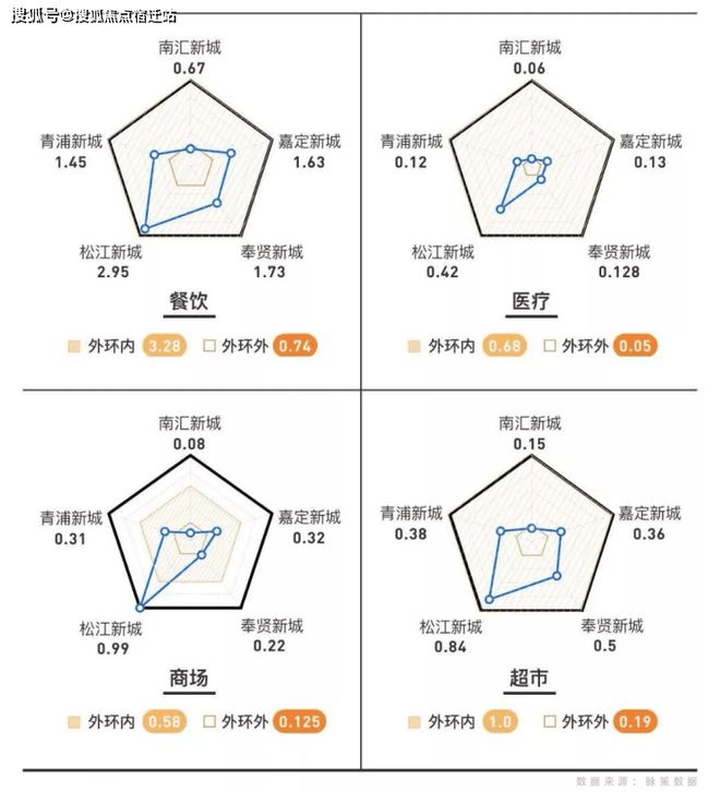 『中企誉品银湖湾』2024网站-银湖湾楼盘详情-上海房天下(图1)
