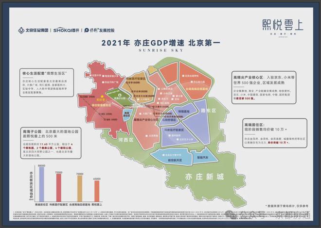 熙悦雲上售楼处（熙悦雲上网站）2024首页-最新发布-楼盘百科(图12)