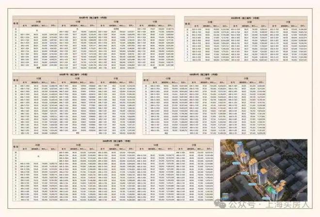 保利琅誉（2024最新楼盘详情）杨浦保利琅誉售楼处网站！(图1)