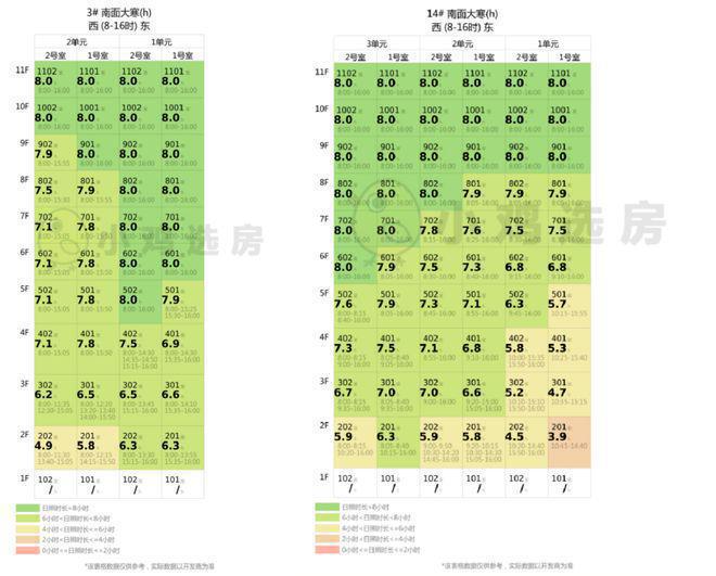 『未珂宸铭府』2024网站-未珂宸铭府楼盘详情-杭州房天下(图2)