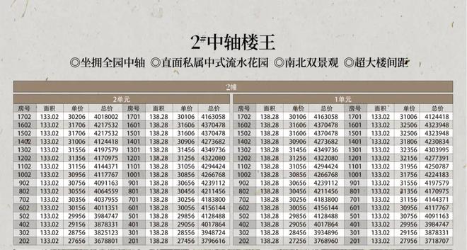 兴耀沐晴川(网站)-2024杭州兴耀沐晴川地址-楼盘详情(图18)