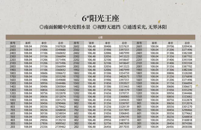 兴耀沐晴川(网站)-2024杭州兴耀沐晴川地址-楼盘详情(图19)
