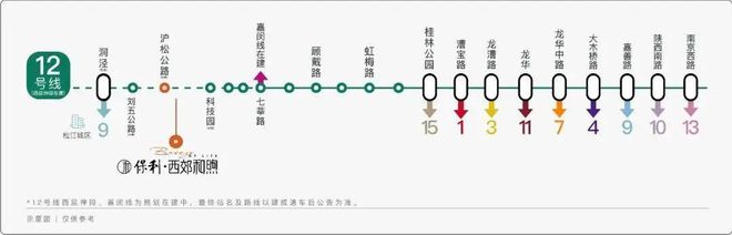 保利西郊和煦售楼处-2024网站_松江保利西郊和煦欢迎预约品鉴(图4)