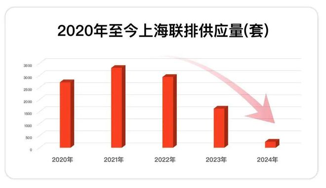 保利西郊和煦售楼处-2024网站_松江保利西郊和煦欢迎预约品鉴(图11)