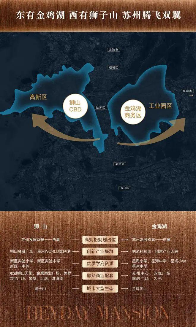 星河盛世2024网站-星河盛世楼盘详情-苏州房天下(图2)