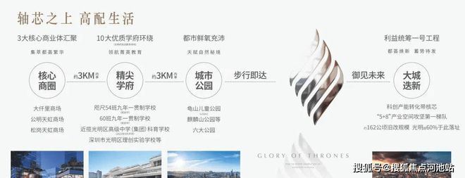 龙湖御湖境2024年8月最新价格-公告：龙湖御湖境最新楼盘简介(图10)
