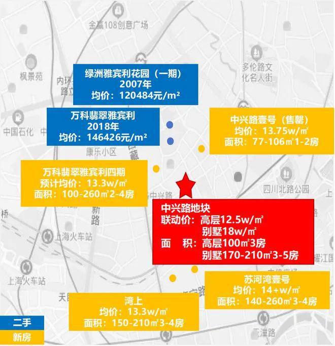 保利永兴里2024网站-永兴里楼盘详情-上海房天下(图7)
