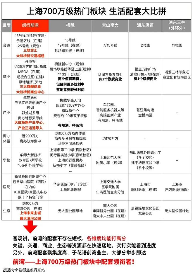 【中铁建·花语前湾】网站-花语前湾2024最新价格-房天下(图2)