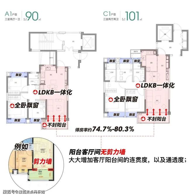 【中铁建·花语前湾】网站-花语前湾2024最新价格-房天下(图11)