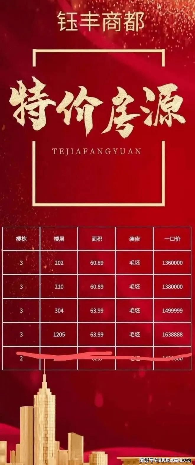【钰丰商都】2024网站-钰丰商都@售楼处-上海房天下(图1)