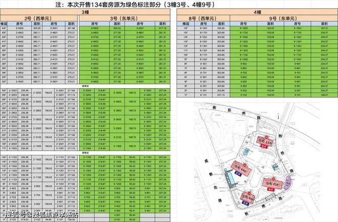 海玥黄浦源售楼处(2024)首页网站_黄浦海玥源最新户型图(图3)