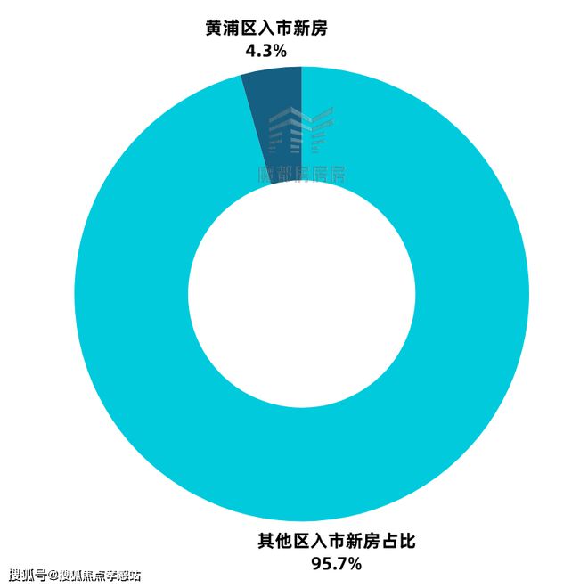 海玥黄浦源售楼处(2024)首页网站_黄浦海玥源最新户型图(图5)