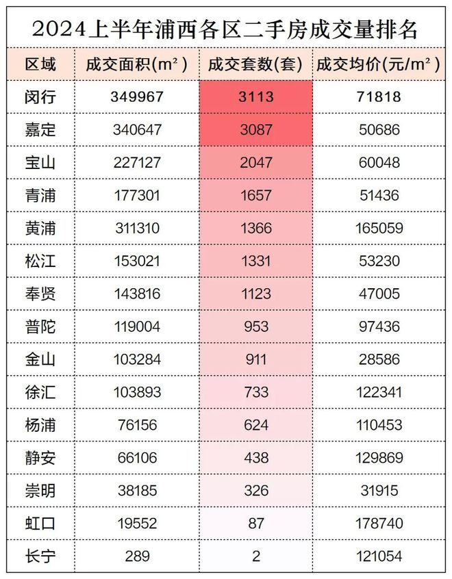 天安一号开发商售楼处@2024预约电话-地址定位-户型价格(图12)