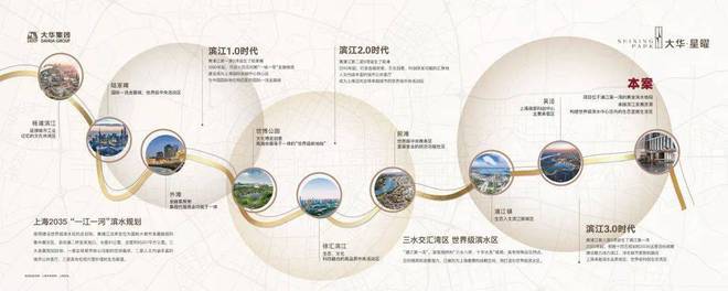 闵行【大华·星曜】2024网站-大华·星曜最新发布-上海房天下(图16)