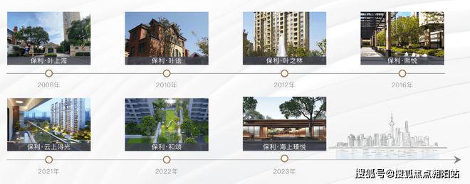 保利海上瑧悦-保利海上瑧悦2024售楼处-楼盘详情-上海房天下(图5)