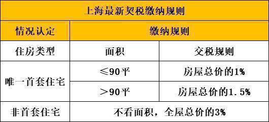 『招商臻境』网站-上海-招商臻境户型配套-2024最新楼盘测评(图8)