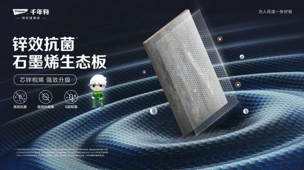 样板力量探绿未来│千年舟集团亮相2024全球木材与木制品大会(图6)