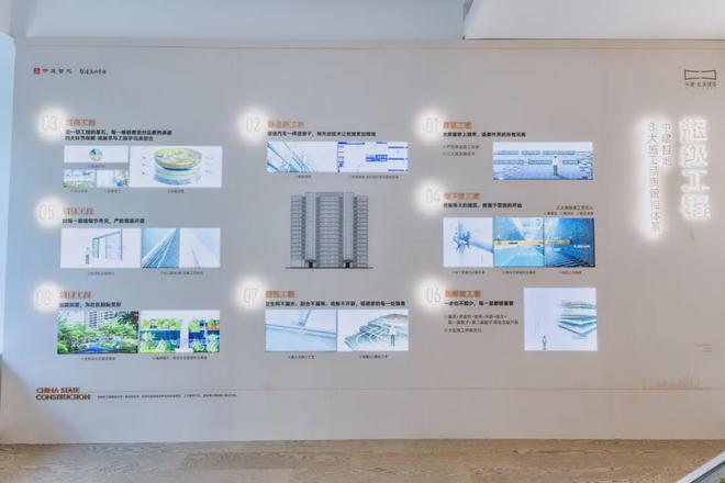 2024中建虹溪璟庭(售楼中心)网站-虹溪璟庭房产百科-房天下(图7)