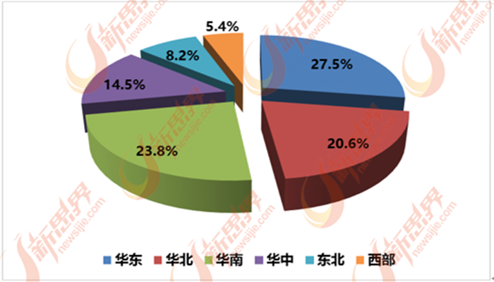 中国泛家居行业产能过剩环保化是出路(图4)