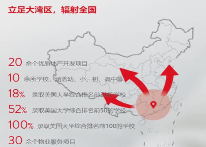 深圳福田【承翰湾尚国际】预约网站国庆送好礼折扣大酬宾(图10)