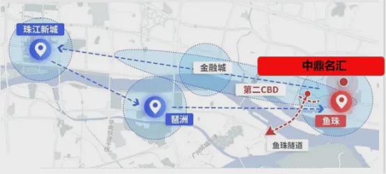 黄埔【中鼎·名汇】2024网站-广州网站-房天下(图4)