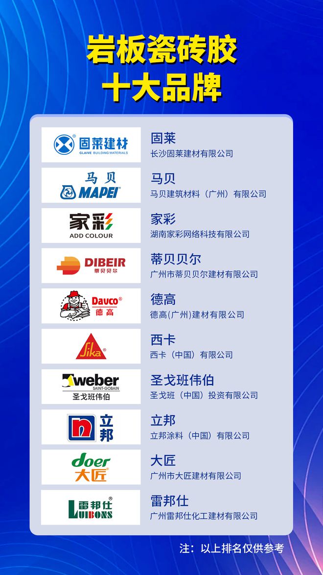 岩板瓷砖胶十大品牌有哪些？2024岩板瓷砖胶十大品牌榜单(图1)