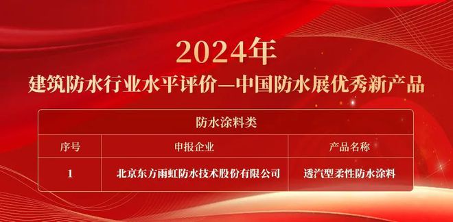 东方雨虹：聚力冲刺迎战未来(图7)