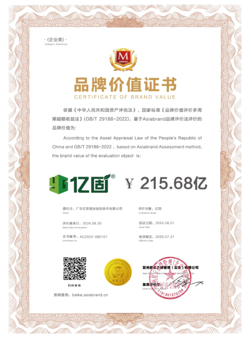 2025年亿固集团年度盛典邮轮之旅即将启幕(图1)