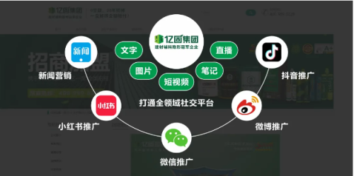 2025年亿固集团年度盛典邮轮之旅即将启幕(图9)