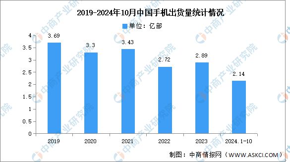 2025年中国先进陶瓷产业链图谱研究分析(图16)